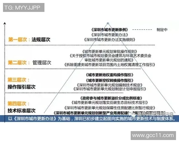滑板战术解析：深圳滑板队如何构建高效阵地战体系