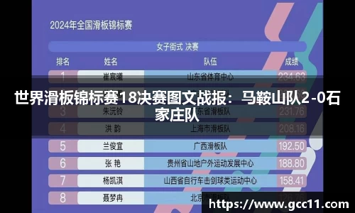 世界滑板锦标赛18决赛图文战报：马鞍山队2-0石家庄队